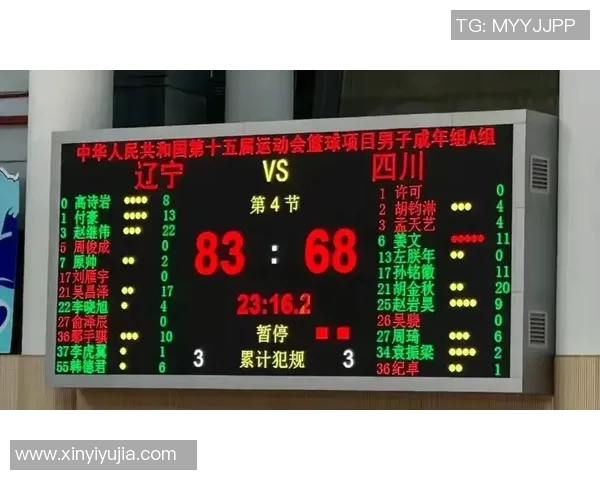 全运会小组赛本周打响,辽篮赛程表来了 全运会小组赛本周打响,辽篮赛程表来了